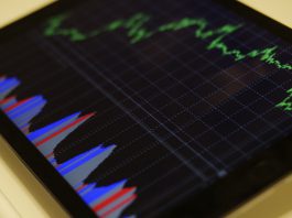 forex