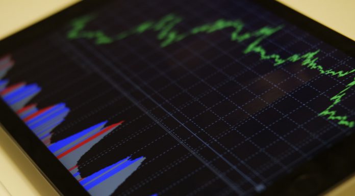 Het nadeel van Forex Robots forex